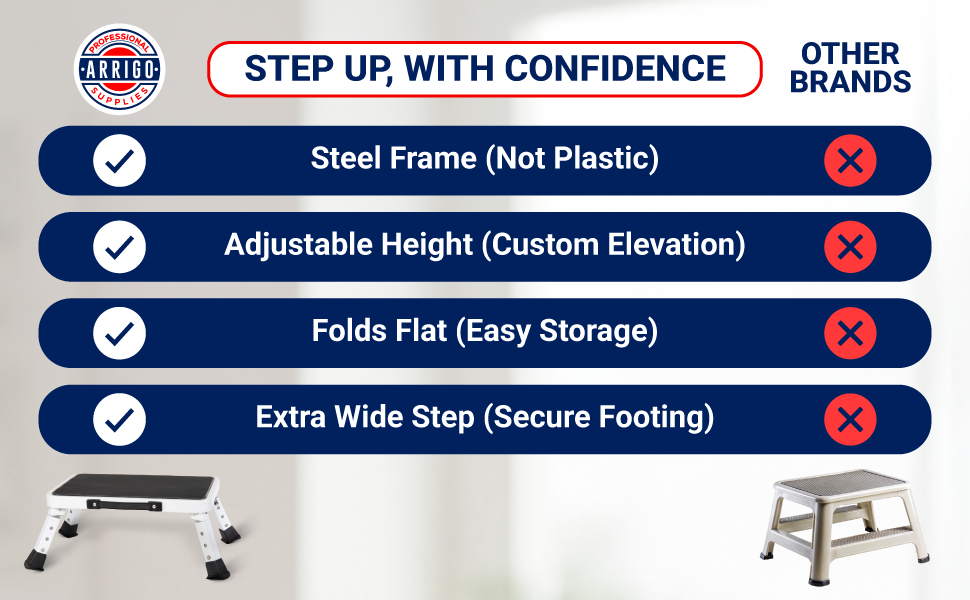 Folding Step Stool – Adjustable Height Portable Steel Step Stool