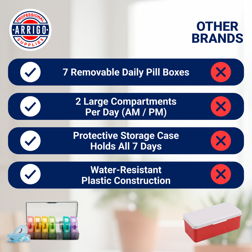 Arrigo weekly AM/PM pill organizer - detail 6
