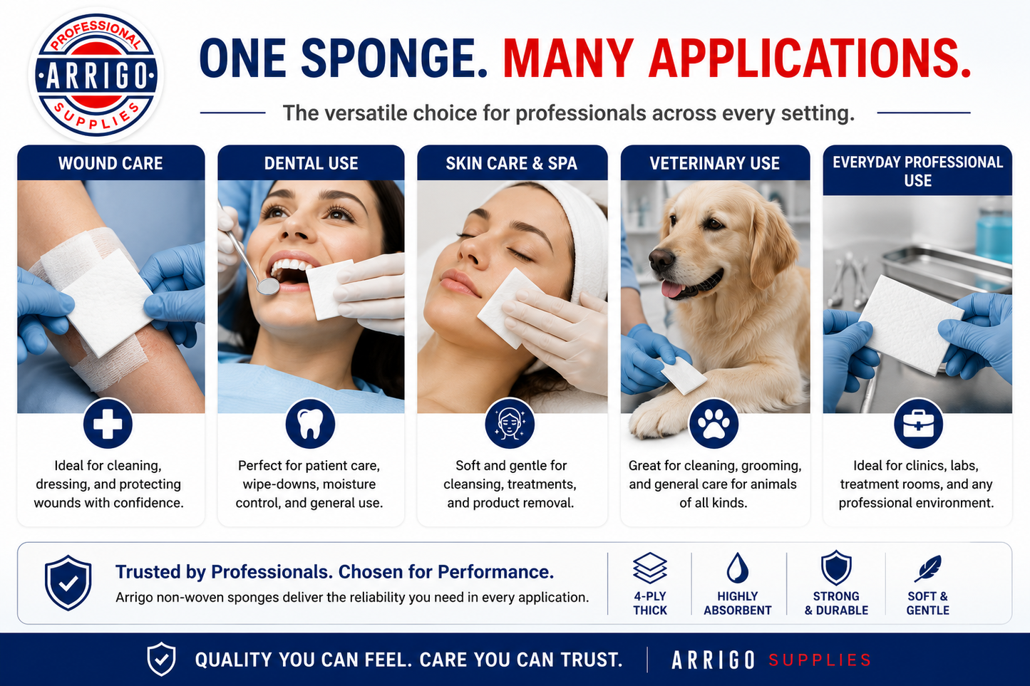 Non-Woven Sponges – 4-Ply Medical Grade Lint-Free Dressing Sponges