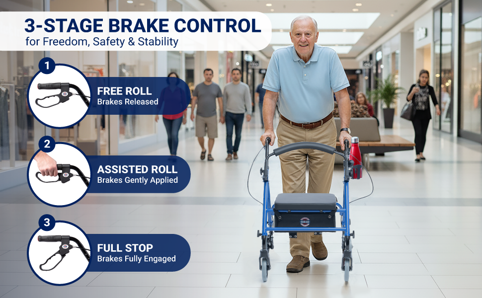Rollator Walker - Premium - with Extra-Padded Seat, Adjustable Height & Smooth-Ride Wheels