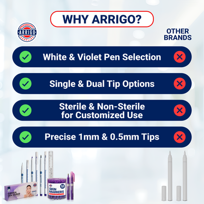 Skin Marker – 6 Pack - Violet-  0.5mm Fine & 1.0 Standard Tips - Sterile