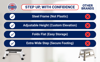 Folding Step Stool – Adjustable Height Portable Steel Step Stool
