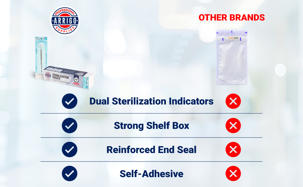 Self-Sealing Sterilization Pouches – Medical Grade Autoclave Bags for Steam & EO Sterilization