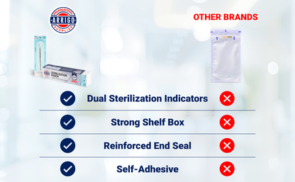 Self-Sealing Sterilization Pouches – Medical Grade Autoclave Bags for Steam & EO Sterilization