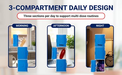 Pill Organizer – Silicone Weekly - 7 Day Travel Pill Box with Magnetic Backing & Daily Dose Compartments