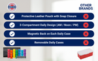 Arrigo silicone weekly pill organizer - view 7